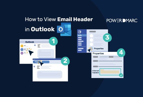 ¿Cómo ver el encabezado de los correos electrónicos en Outlook?