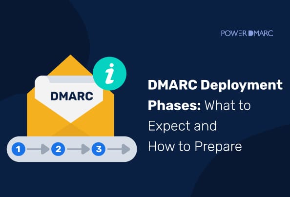 Fases de implantación de DMARC: Qué esperar y cómo prepararse
