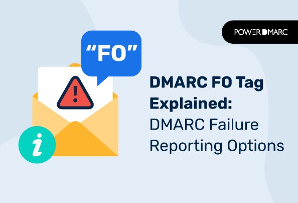 Explicación de la etiqueta DMARC FO: Opciones de notificación de fallos DMARC