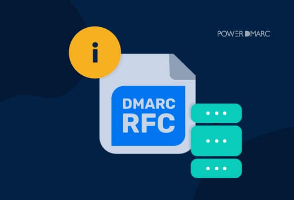 Explicación de DMARC RFC: Un estándar básico para la autenticación moderna del correo electrónico